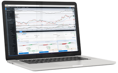 OptionsPlay plug-in on the StockCharts ACP